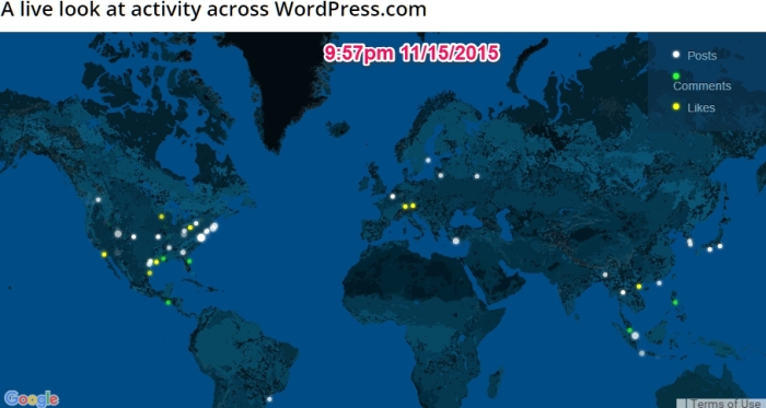 Activity Across WordPress